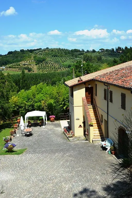 Tenuta Santa Chiara Lägenhet Palaia