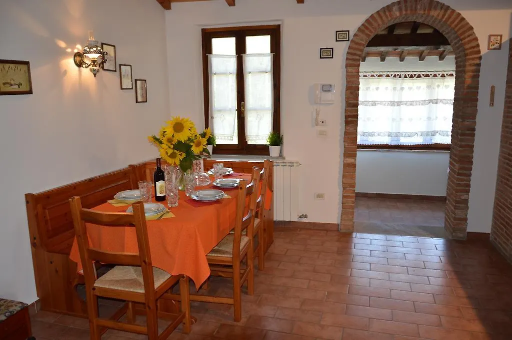 Tenuta Santa Chiara Lägenhet Palaia